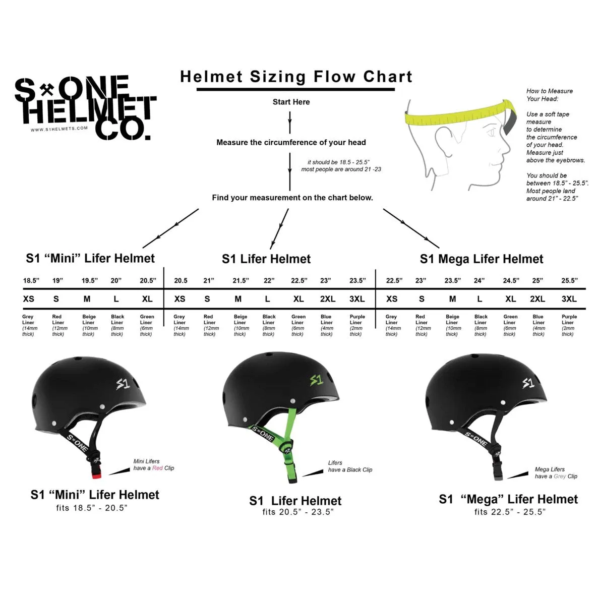 S1 Lifer Helmet Matte Black/Pink - Certified