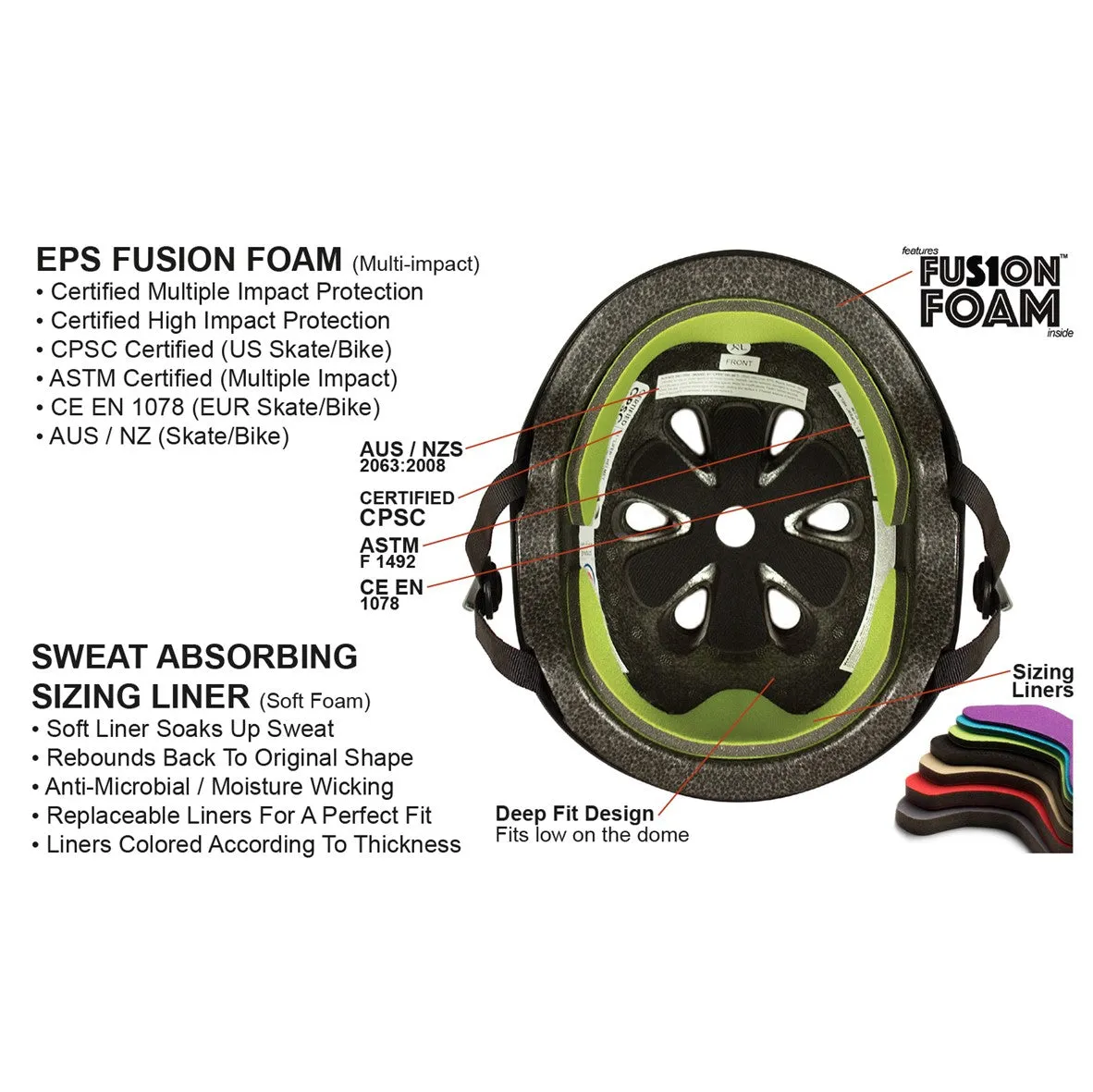 S1 Lifer Helmet Matte Black/Pink - Certified